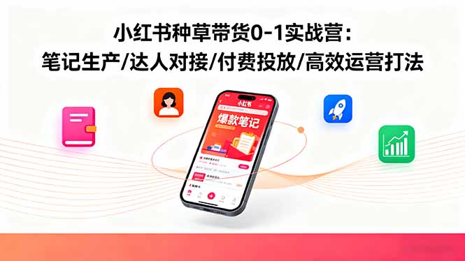 小红书种草带货0-1实战营：笔记生产/达人对接/付费投放/高效运营打法-阿权资源社