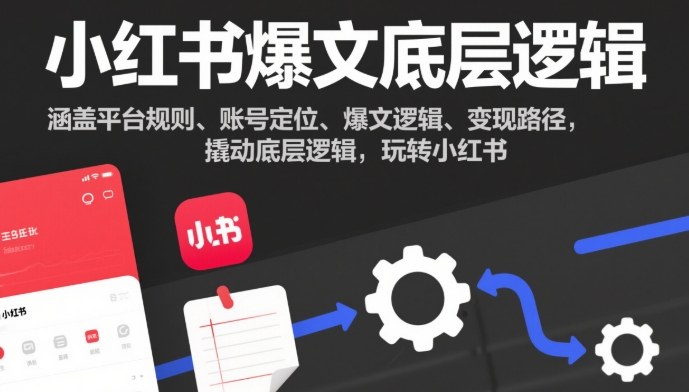 小红书爆文底层逻辑，涵盖平台规则、账号定位、爆文逻辑、变现路径，撬动底层逻辑，玩转小红书-阿权资源社