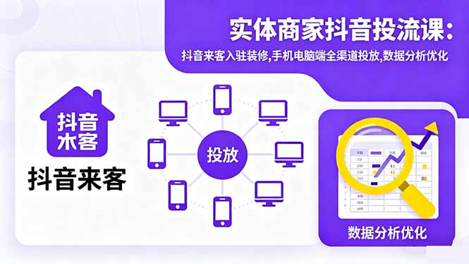 实体商家抖音投流课:抖音来客入驻装修,手机电脑端全渠道投放,数据分析优化-阿权资源社