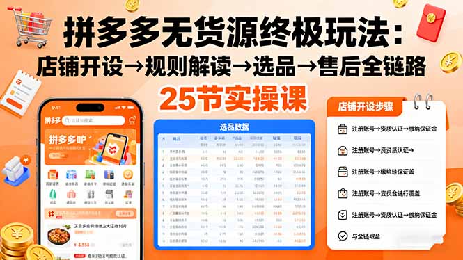 拼多多无货源终极玩法：店铺开设→规则解读→选品→售后全链路,25节实操课-阿权资源社