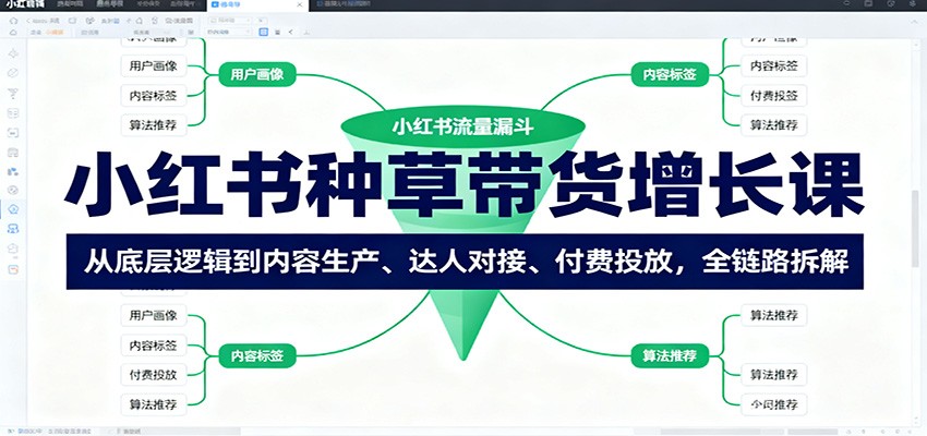 小红书种草带货增长课：从底层逻辑到内容生产、达人对接、付费投放，全链路拆解-阿权资源社