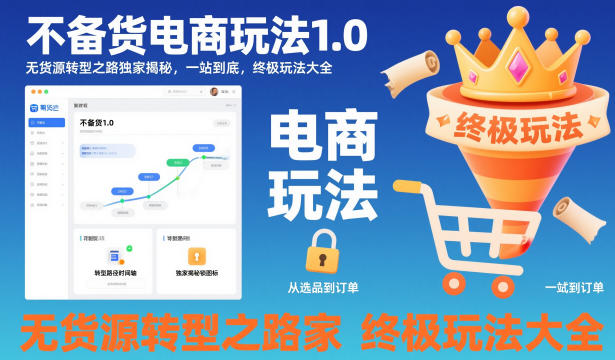 不备货电商玩法1.0，无货源转型之路独家揭秘，一站到底，终极玩法大全-阿权资源社