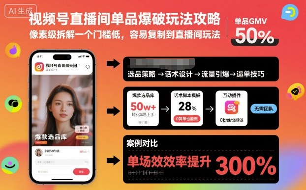 视频号直播间单品爆破玩法攻略，像素级拆解一个门槛低，容易复制到直播间玩法-阿权资源社