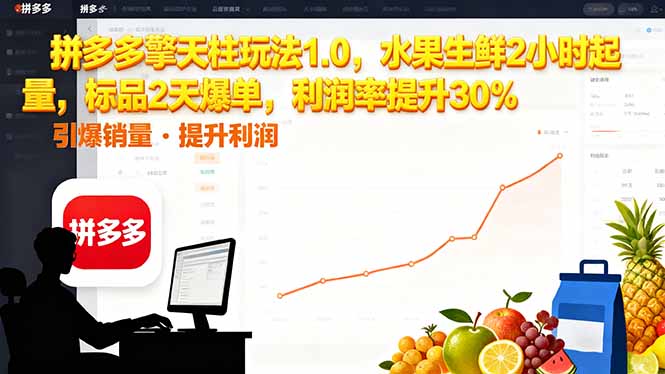 拼多多 擎天柱玩法1.0，水果生鲜2小时起量，标品2天爆单，利润率提升30%-阿权资源社