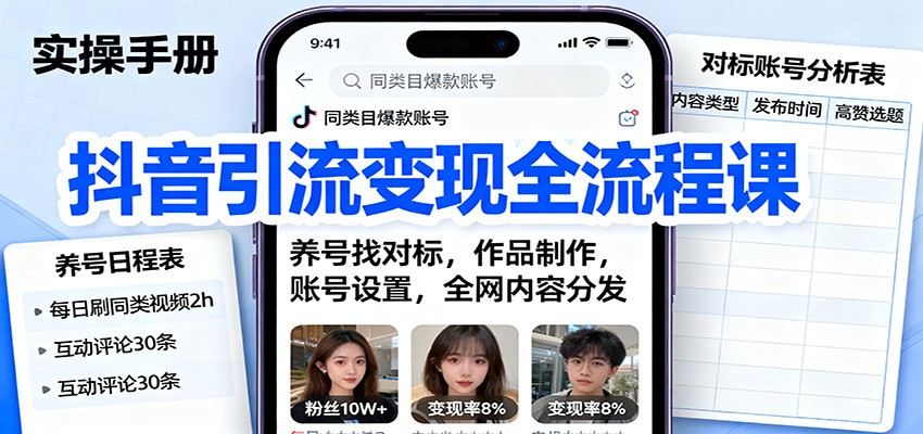 抖音引流变现全流程课：养号找对标，作品制作，账号设置，全网内容分发-阿权资源社