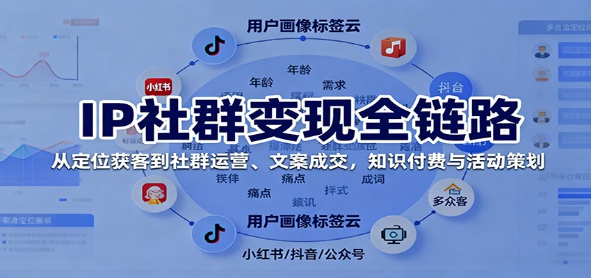 IP社群变现全链路，从定位获客到社群运营、文案成交，知识付费与活动策划-阿权资源社