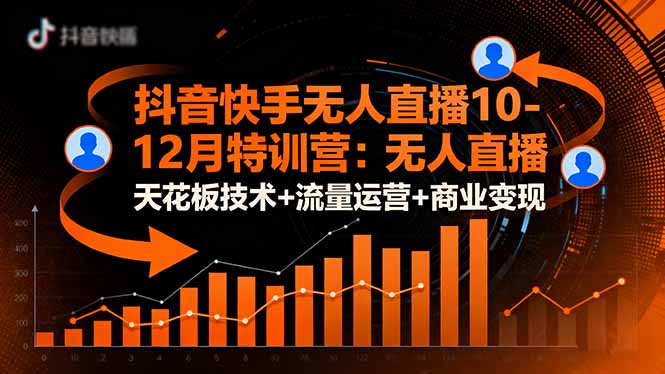 抖音快手无人直播10-12月特训营：无人直播天花板技术+流量运营+商业变现-阿权资源社